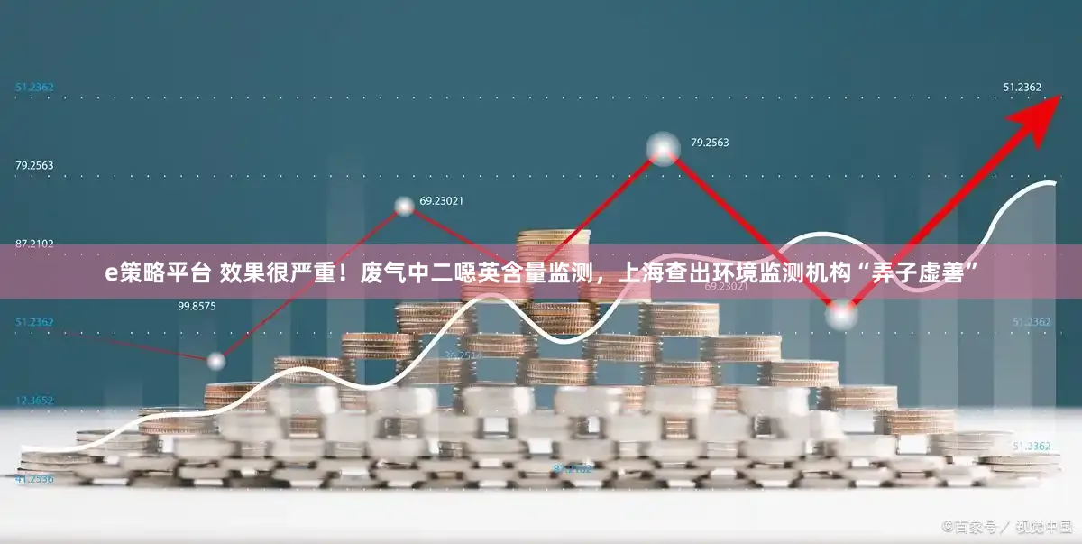 e策略平台 效果很严重！废气中二噁英含量监测，上海查出环境监测机构“弄子虚善”