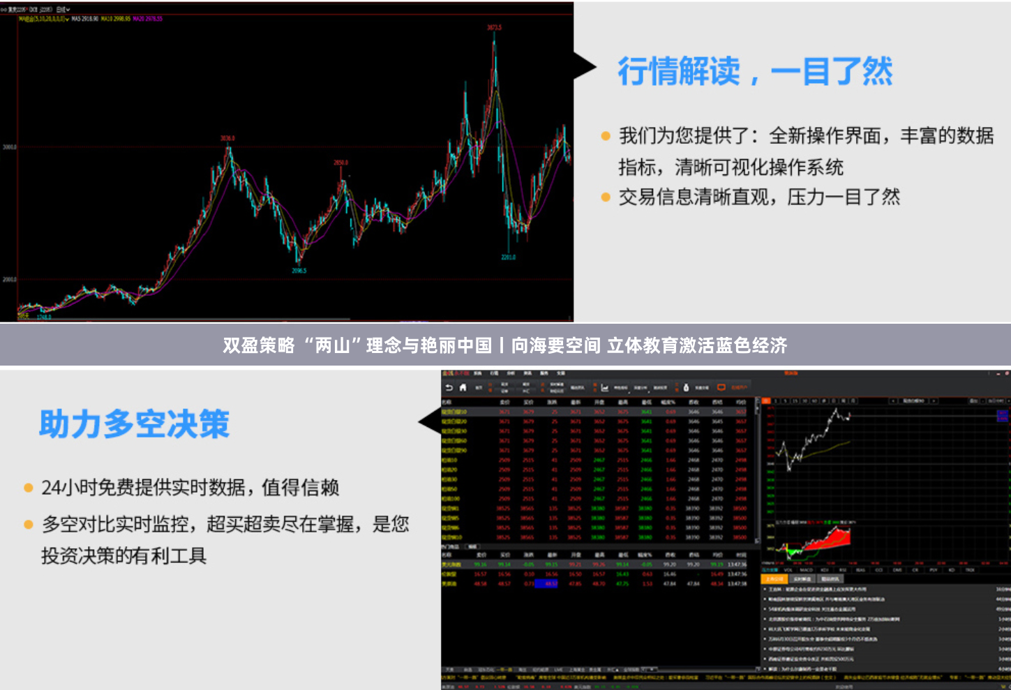 双盈策略 “两山”理念与艳丽中国丨向海要空间 立体教育激活蓝色经济