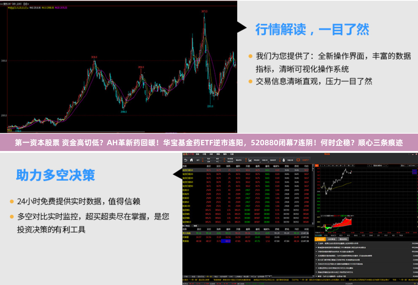 第一资本股票 资金高切低？AH革新药回暖！华宝基金药ETF逆市连阳，520880闭幕7连阴！何时企稳？顺心三条痕迹