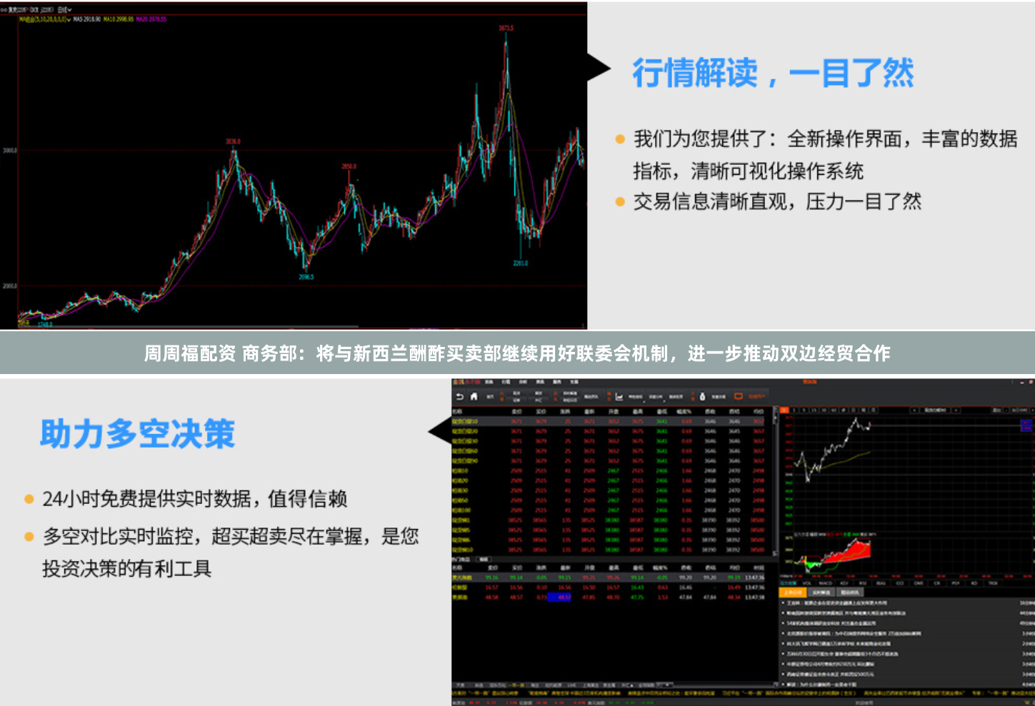 周周福配资 商务部：将与新西兰酬酢买卖部继续用好联委会机制，进一步推动双边经贸合作
