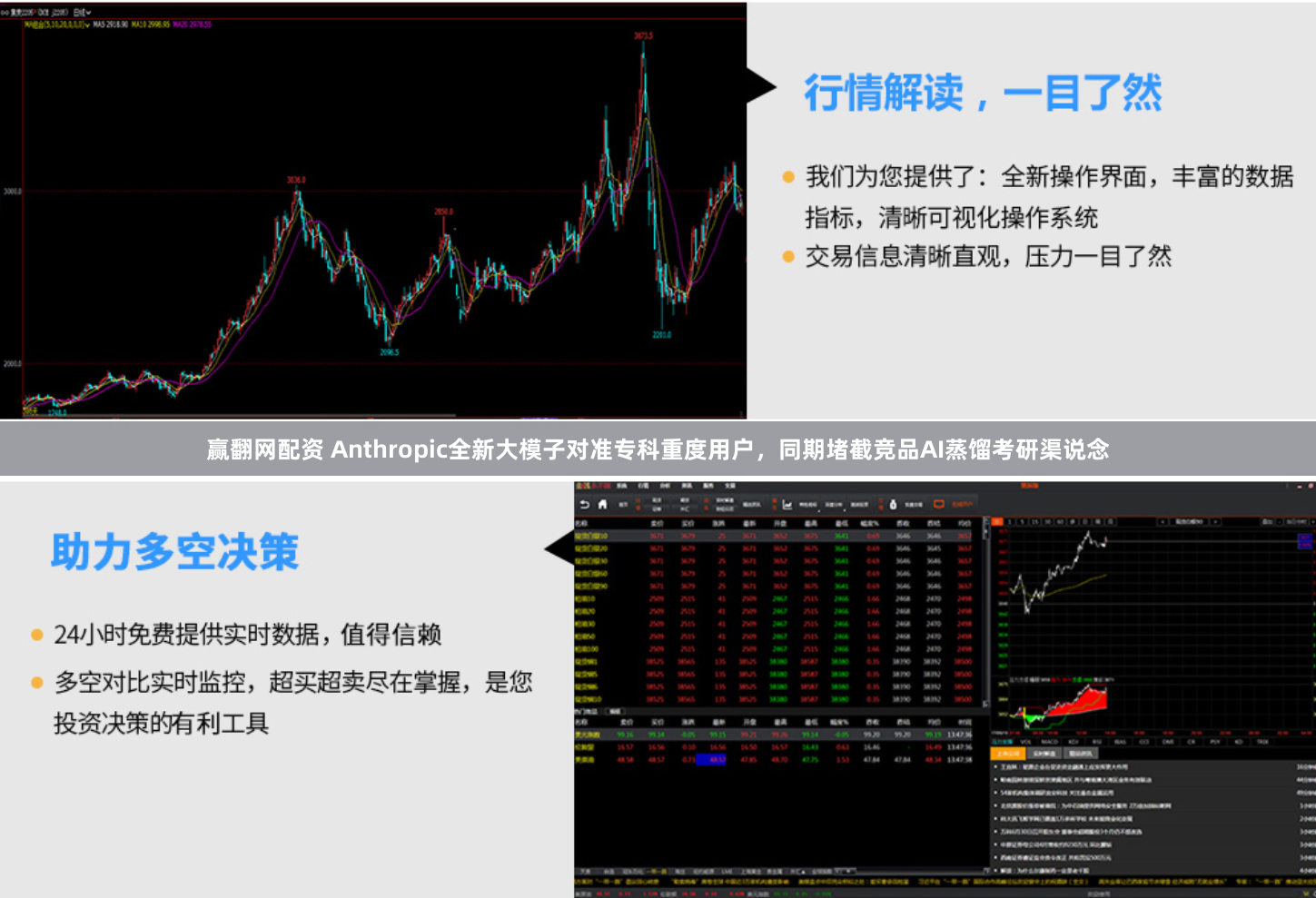 赢翻网配资 Anthropic全新大模子对准专科重度用户，同期堵截竞品AI蒸馏考研渠说念