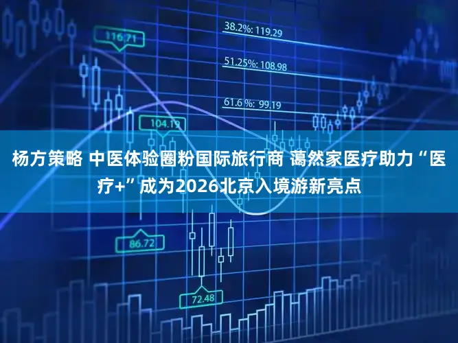 杨方策略 中医体验圈粉国际旅行商 蔼然家医疗助力“医疗+”成为2026北京入境游新亮点
