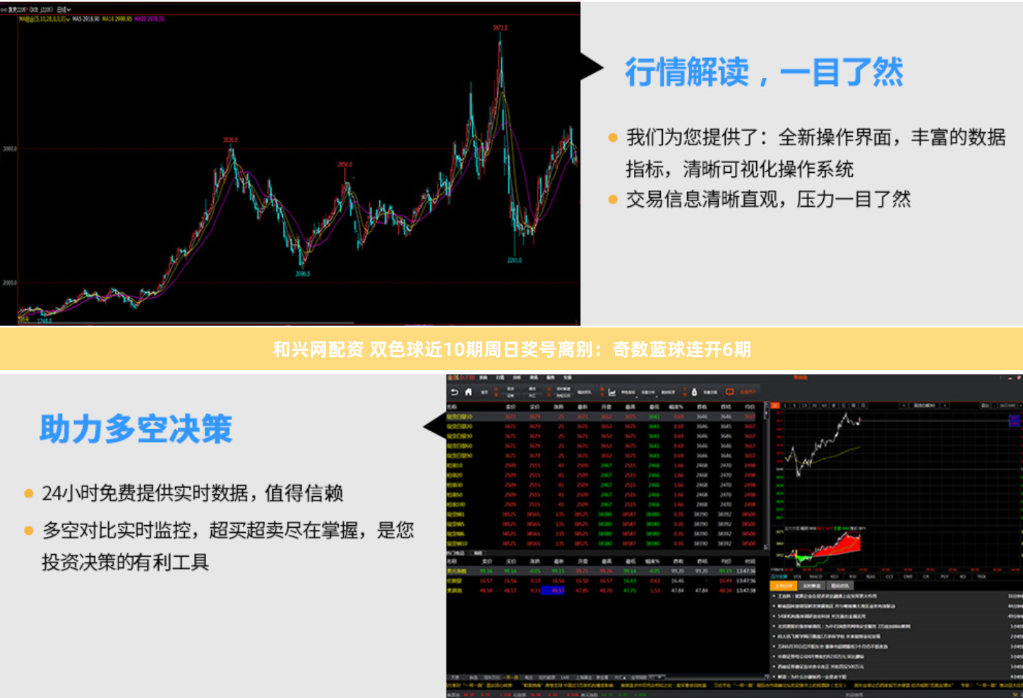 和兴网配资 双色球近10期周日奖号离别：奇数蓝球连开6期